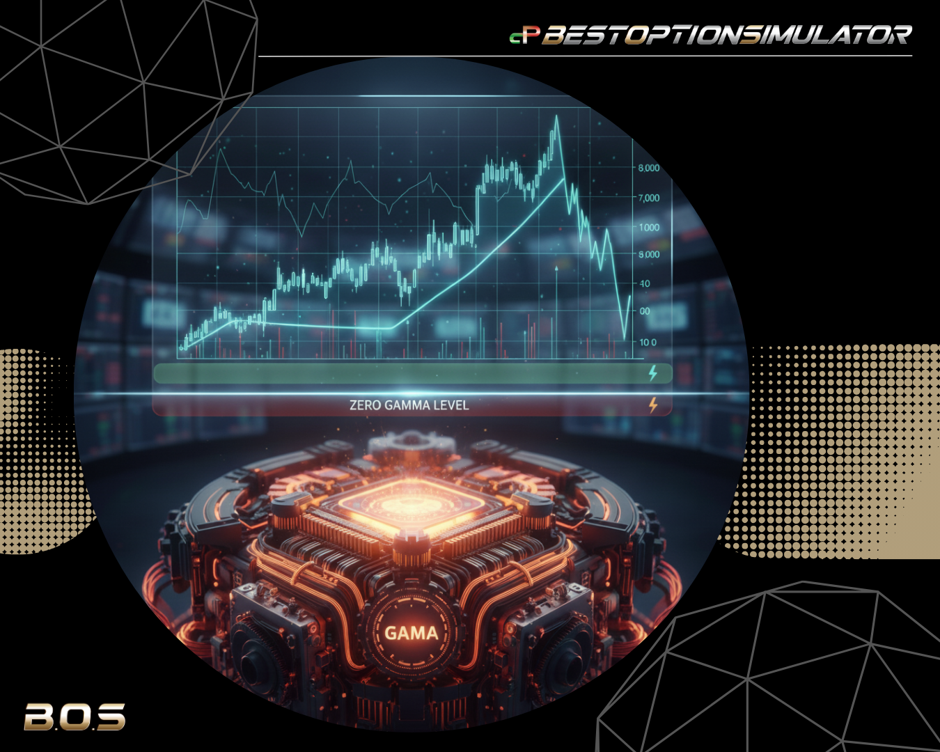 סוד הגמא: מי באמת מזיז את המדד?